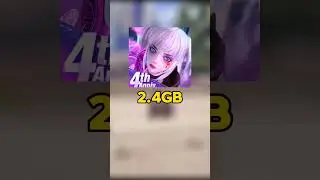 Top 3 Best High Graphics Mobile games for Android 🔥🔥🤯