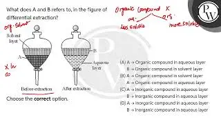 What does A and B refers to, in the figure of differential extraction?\n\nChoose the correct opt....