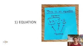 INTRODUCTION TO Simultaneous Equations  - KEY TERMS VIDEO