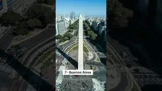The 10 most beautiful places in Argentina #shorts #world #argentina