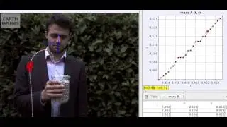 Video analysis of falling metal bead chain take 1