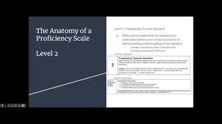 Standards Based Grading2021