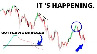 🚨 URGENT! Stock Market CRASH (UPDATE) 🔥 Why The SP500 Is Going HIGHER (SPY, QQQ, BTC, ETH)