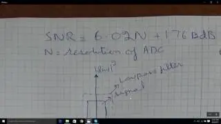 Increasing ADC resolution with oversampling explained for dummies