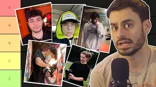 The BEST Music Video Directors (UNDERGROUND)