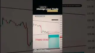 Trading strategy #shorts #ytshorts #wealthcreator #short