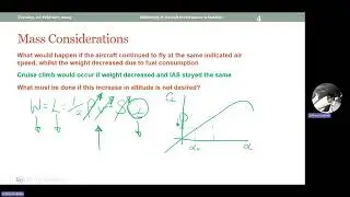 AP&S   Lecture 2 Drag & Drag Polar