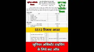 UPSSSC Junior Assistant 5512 Result Out | Junior Assistant 5512 Result out 2025 | UPSSSC RESULT