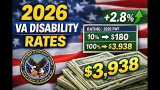 2026 VA Disability Pay Increase (Full Rate Table)