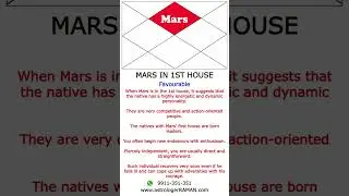 Марс в 1-м доме I Одноминутная астрология I Ачарья Раман Камра