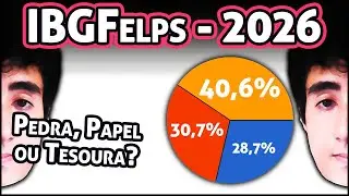 RESULTADOS do IBGFelps - 2026 📊 Mais de 16.000 Respostas