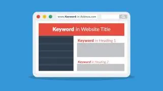 SEO Agency Wolverhampton West Midlands