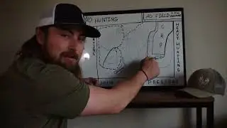 Small Parcel Design for big game hunting #missourihunting #habitatmanagement #wildlifeconservation