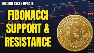 Fibonacci Support & Resistance &ndash; Bitcoin Cycle Update #bitcoin #btc