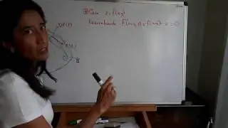 Plano tangente a superficies de nivel