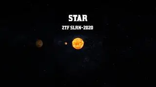 This star ate its planet then what happened star ZTF slrn-2020 #space #4k #ztf