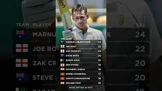 Most 50s in WTC History 🔥 Marnus Labuschagne on Top!
