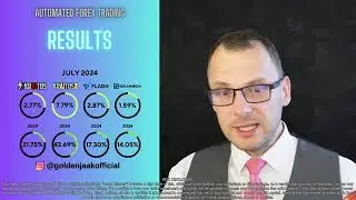 Auvoria Prime Review for July 2024