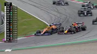 Lewis Hamilton says 'Such a great driver Lando' Meme