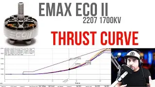 Emax ECO II 2207 1700KV  // Visualize Thrust Curve