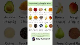 Foods to meet babies fiber needs🍊 !