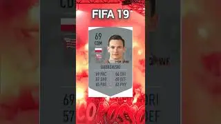 Damian Dąbrowski🔥Every FIFA Evolution🔥 (FIFA 10-23)