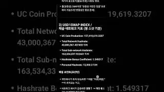 미르와Willisjung아침미팅2부 usd1 mova uc 차트분석 지표분석USD1MOVAUCUSD1SWAPMOVA메인넷메인넷코인분석지표분석차트분석디파이스테이블코인채굴유동성