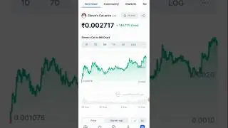 Simons Cat News 😀 #shorts #trending #crypto
