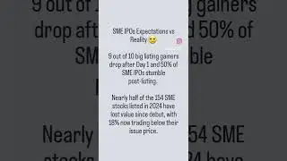 #bse #sme #ipo #investor #fact
