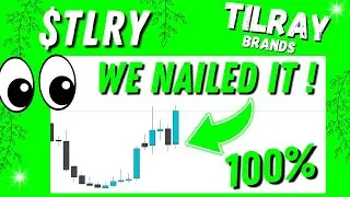 NAILED The BOTTOM For TILRAY Brands! TLRY Stock Market News & Analysis, Wyckoff Accumulation