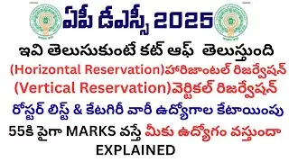 AP DSC 2025: Vertical & Horizontal Reservation, Roster List & Category-wise Job Allocation Explained