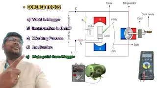 ||megger | megger in hindi || megger working principle animation | what is | megger megger testing||