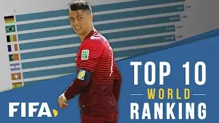 TOP 10 FIFA WORLD RANKING | FOOTBALL | 2000 - 2019