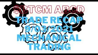 How To Trade Recap ABCD pattern $BTCM