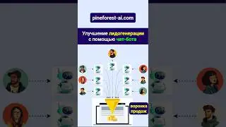 Улучшение лидогенерации с помощью чат-бота #ai #чатбот #воронкапродаж #chatbot