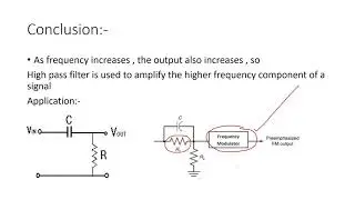 Pre-emphasis & De-emphasis Filter (PDF)