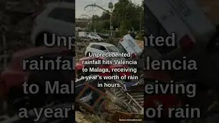 Eastern Spain Faces Worst Flash Flooding in Decades: A Tragic Overview