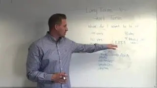Long term Vs. Short term thinking.