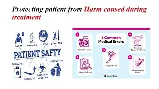 Did you know most hospital errors are preventable#healthcareeducation #patientsafety #viralshorts