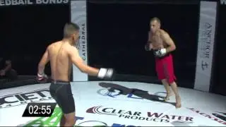 Miguel Perez vs Ricardo Rodriguez