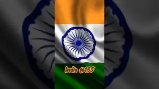 Top 10 safest countries in the world #shorts #shortsviral #top10channel