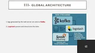 ICDTDE2025 &ndash; 795 &ndash; A Scalable and Adaptive Big Data Pipeline for Real-Time Anomaly Detection in