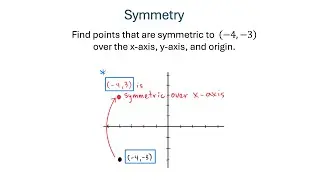 Symmetry about X-Axis, Y-Axis, and Origin