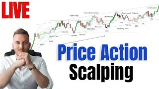 Scalping S&P 500 Futures With Price Action