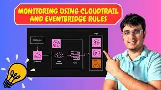 Implement real-time monitoring using AWS CloudTrail and Amazon EventBridge rules