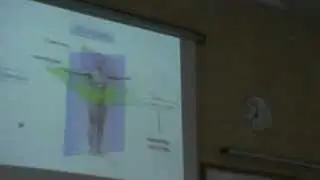Dr Hany Gamal (ECG leads : Standard & Augmented)
