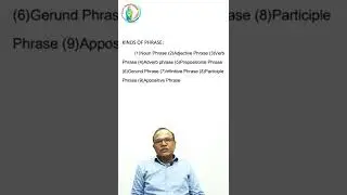 PHRASE, KINDS OF PHRASE, Learnenglishlanguage,Spoken English,BASIC ENGLISH#shorts #english