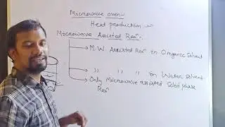 MW assisted reaction 1