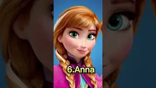 top 10 most beautiful disney princess in the world