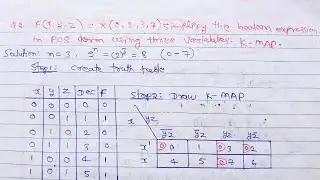 3 variables k-map POS | Karnaugh Map